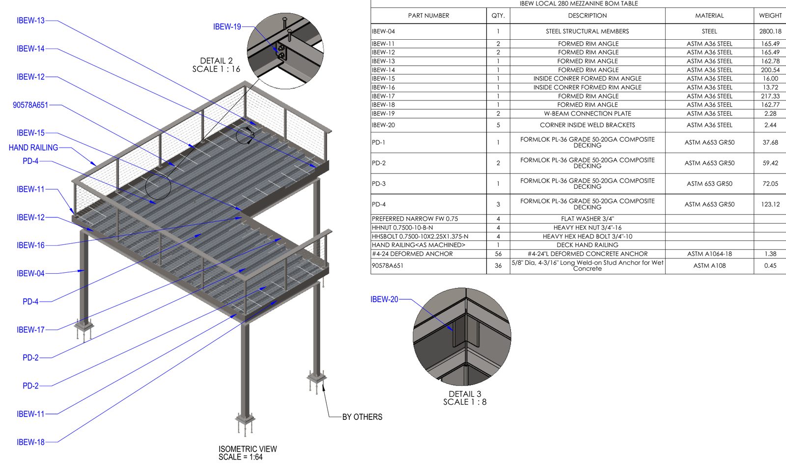 Mezzanine iso view with balloon callouts, BOM table and connection details